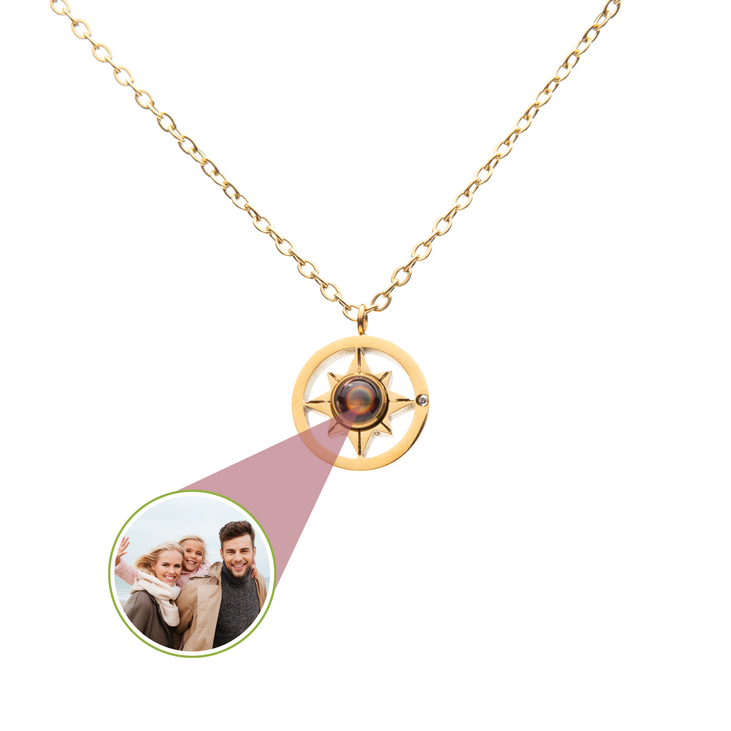Pendentif Projection Photo Compas